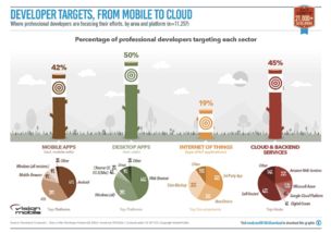 云計算 重塑互聯(lián)網(wǎng)數(shù)據(jù)中心與互聯(lián)網(wǎng)數(shù)據(jù)服務(wù)的未來